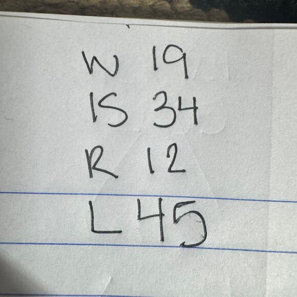 Levi's 559 Relaxed Straight Jean Men 38x34 Medium Denim Fade Classic Minimal - Picture 8 of 8